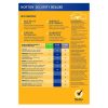 Norton Security Deluxe 3.0 AR 1 User 3 Device 12 Month 1+1 Promo - 21381913