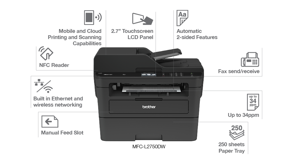 Brother All in One Monochrome Laser Printer - MFC-L2750DW