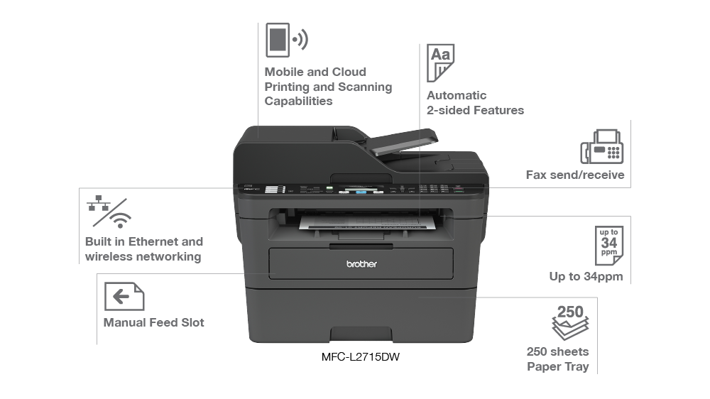 Brother MFC-L2715DW | Mono Laser Printer