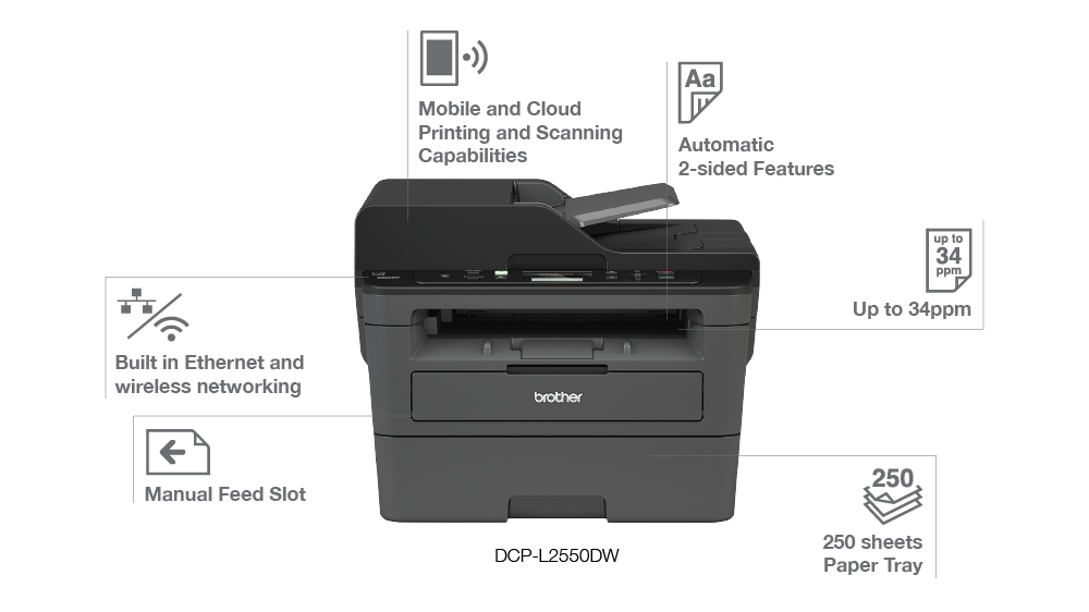 Brother 3-in-1 Monochrome Laser Multi-Function Center with Automatic 2-sided Printing and Wireless Networking - DCP-L2550DW