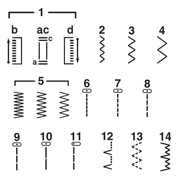 Brother Sewing Machine - JV1400 - Image 2