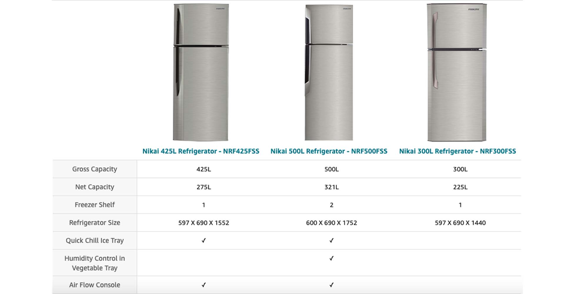 Nikai NRF425FSS | 425L Double Doors Refrigerator 