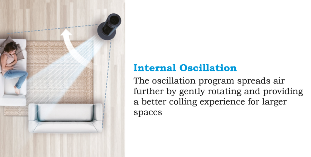 MIDEA FZ1018TR Tower Fan Grill Black/White PLUGnPOINT