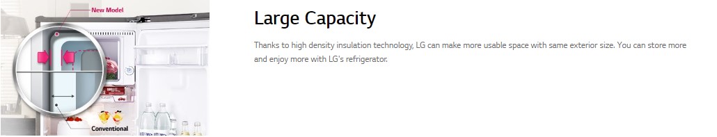 LG GNY-331SLBB |  Single Door Refrigerator