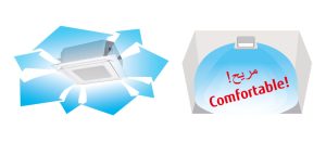 O General AUGA36FRTA | Cassette AC 3 Ton 