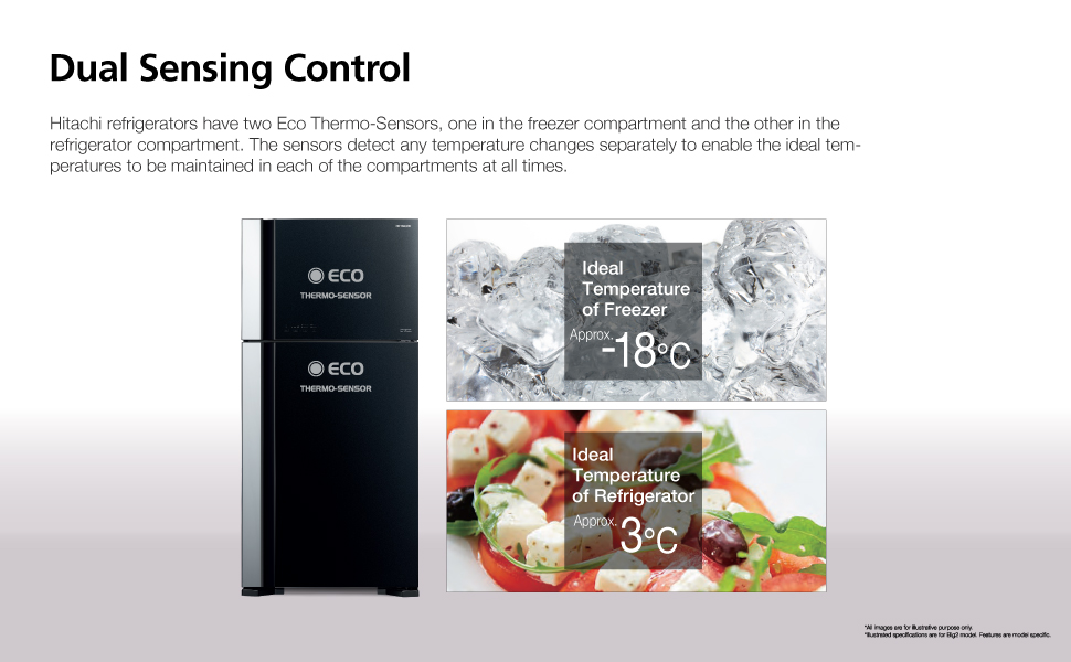 HITACHI 650L Top Mount Refrigerator |  Top Mount Refrigerator