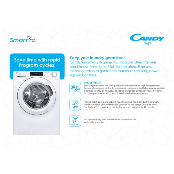 Candy CSO1275T3/1-19 Front Load Washing Machine | PLUGnPOINT