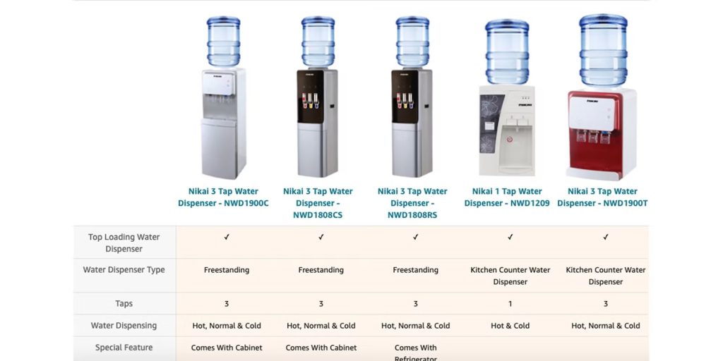 NIKAI NWD1900T Table Tap Water Dispenser PLUGnPOINT