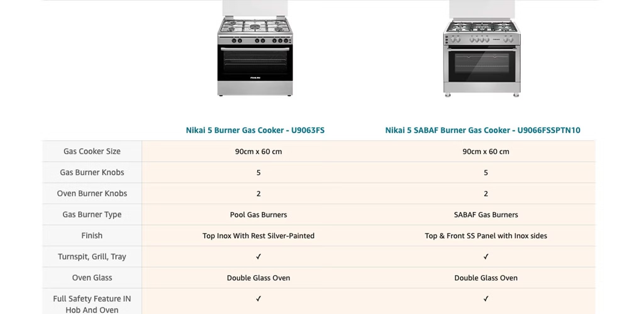 NIKAI U9063FS | 5 Burners Gas Cooking Range 
