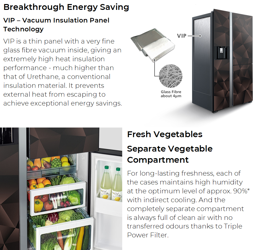 Hitachi 700L Side by Side Refrigerator |  Side by Side Refrigerator