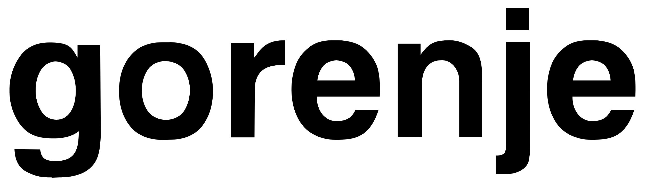 Gorenje Logo