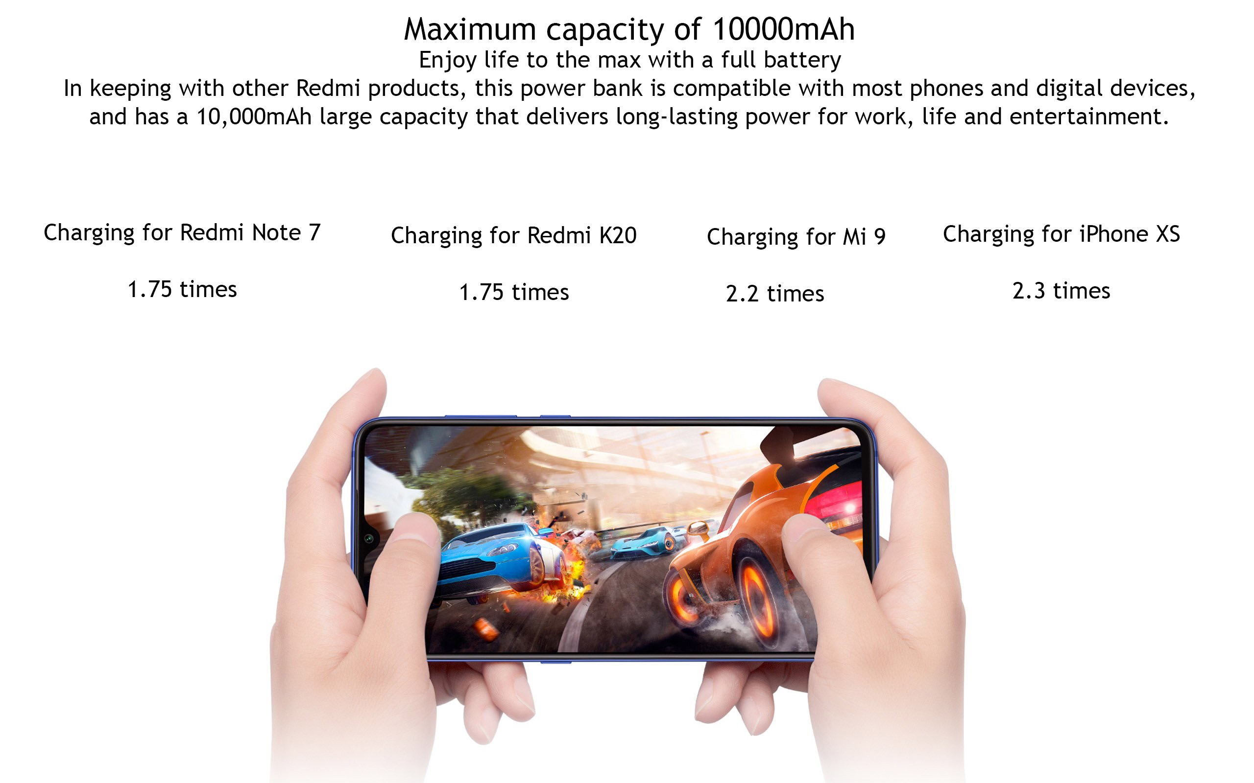 Xiaomi 26923 | 10000mAh Redmi Power Bank 