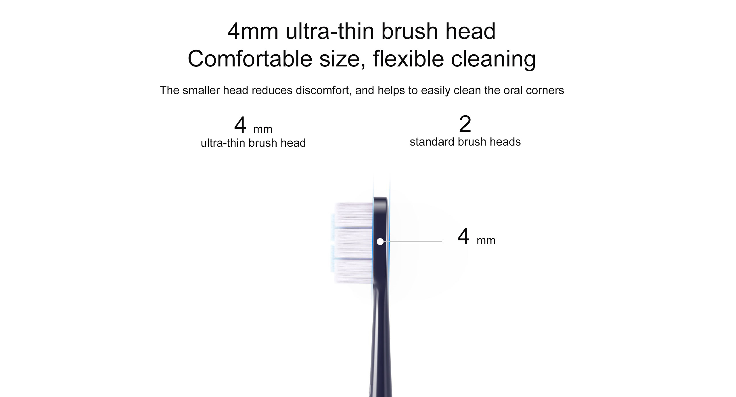 Xiaomi 3663 | Xiaomi Electric Toothbrush T700