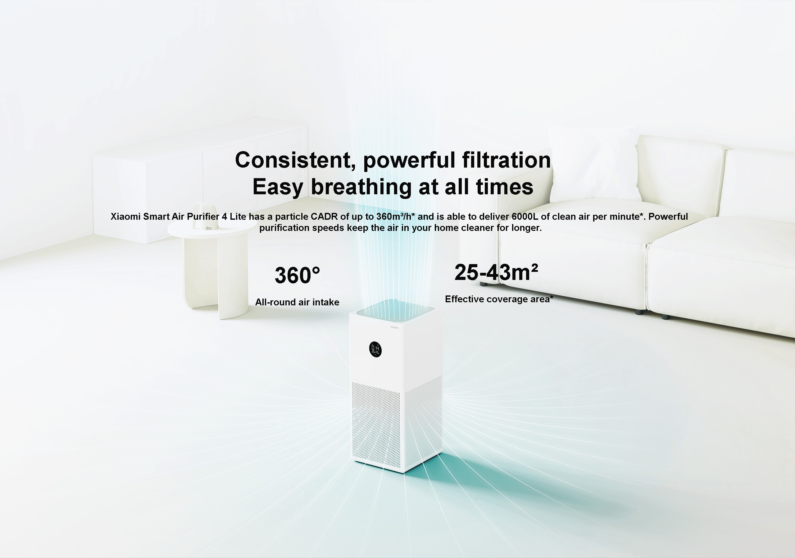 Xiaomi XM200057 | xiaomi air purifier 