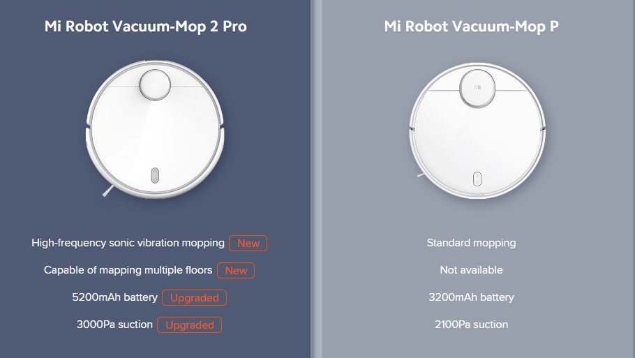 Xiaomi Mi Robot Vacuum Mop 2 Pro White - 34369