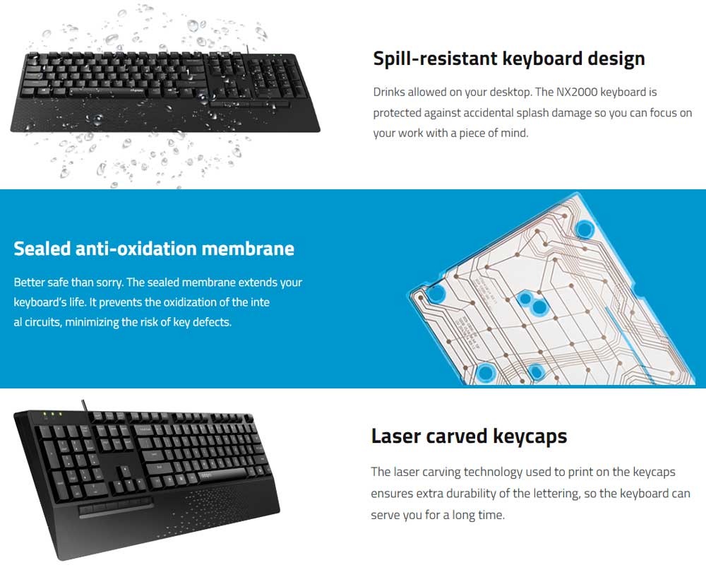 Rapoo Wired Keyboard Mouse Desktop Set - NX2000