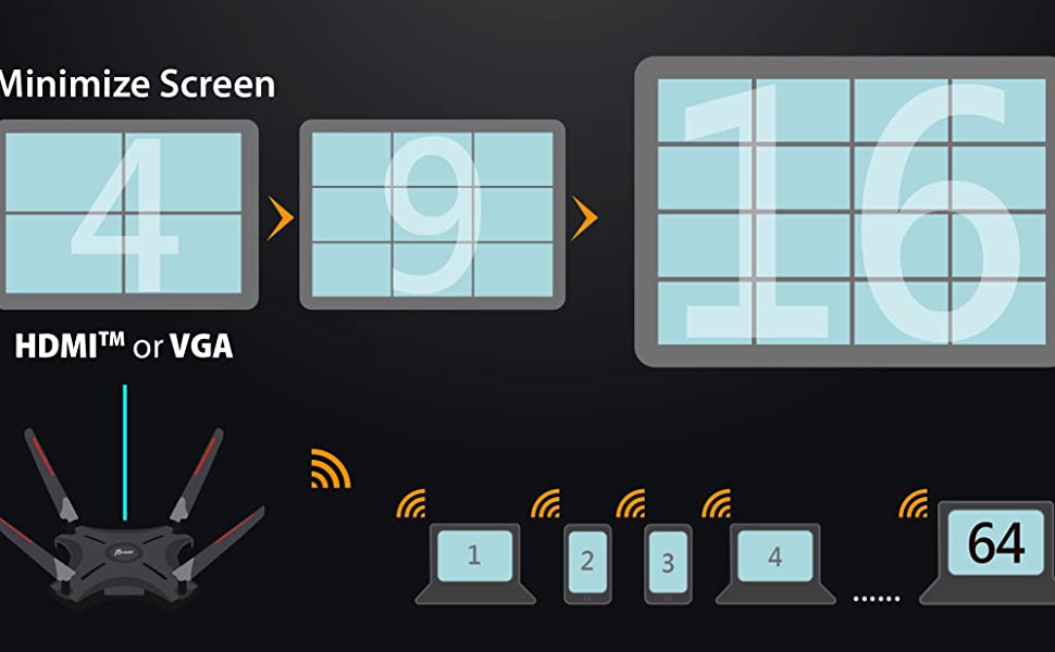 J5 Create 16-User Wireless Presentation Display Router - JWR2100