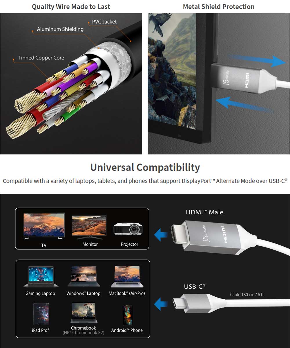 J5 Create USB C to 4K HDMI Cable - JCC153G