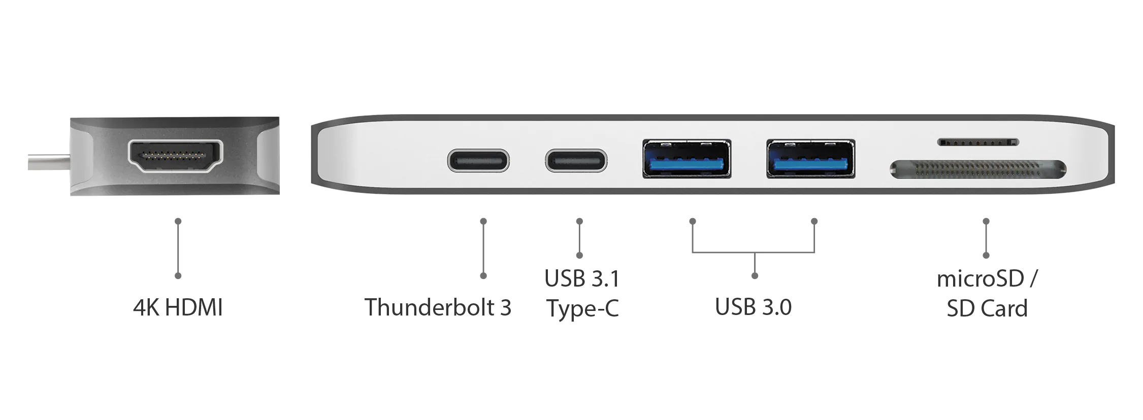 J5 Create USB C Ultra Drive Mini Dock - JCD382
