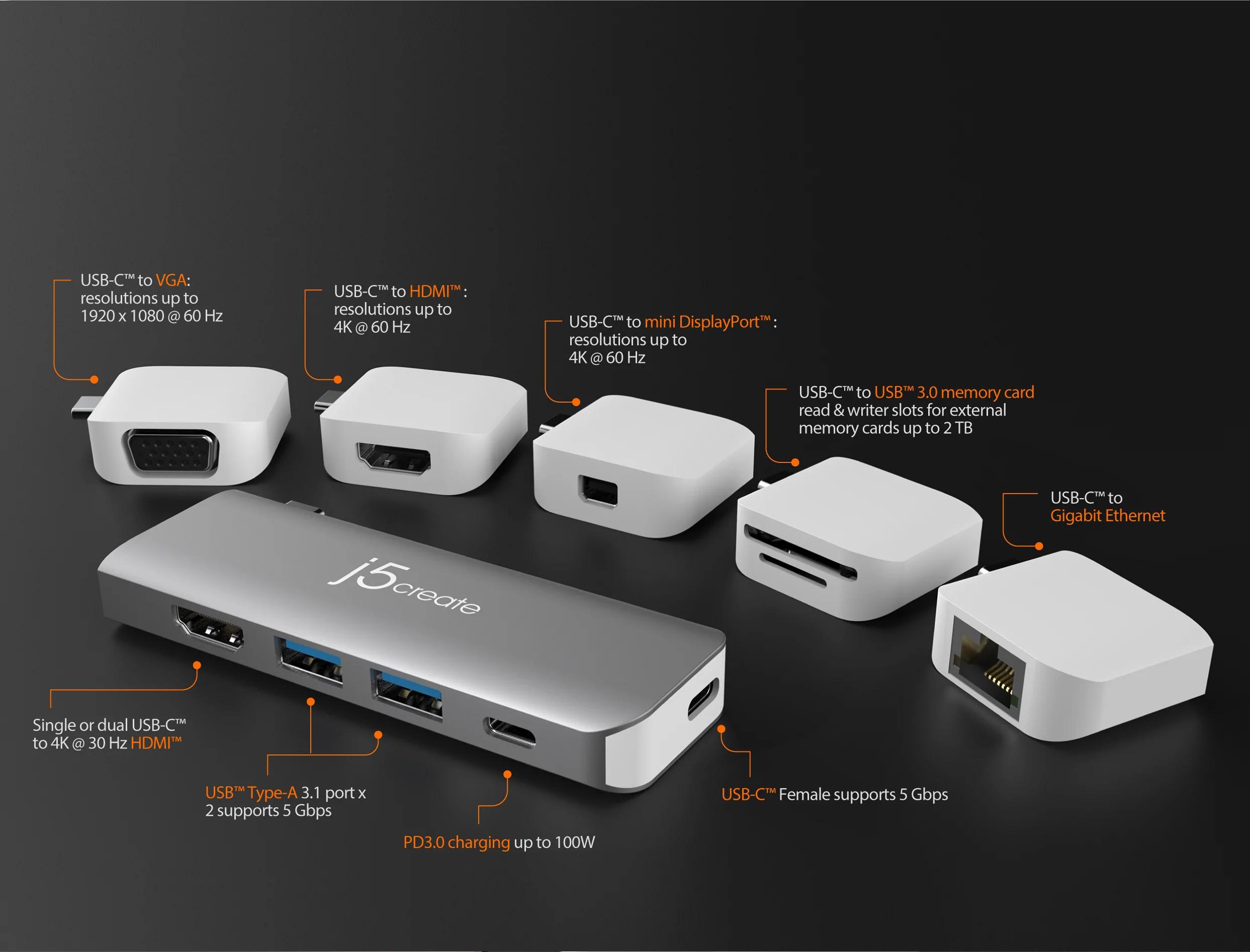 J5 Create Ultra Drive Kit USB C Multi-Display Modular Dock - JCD389