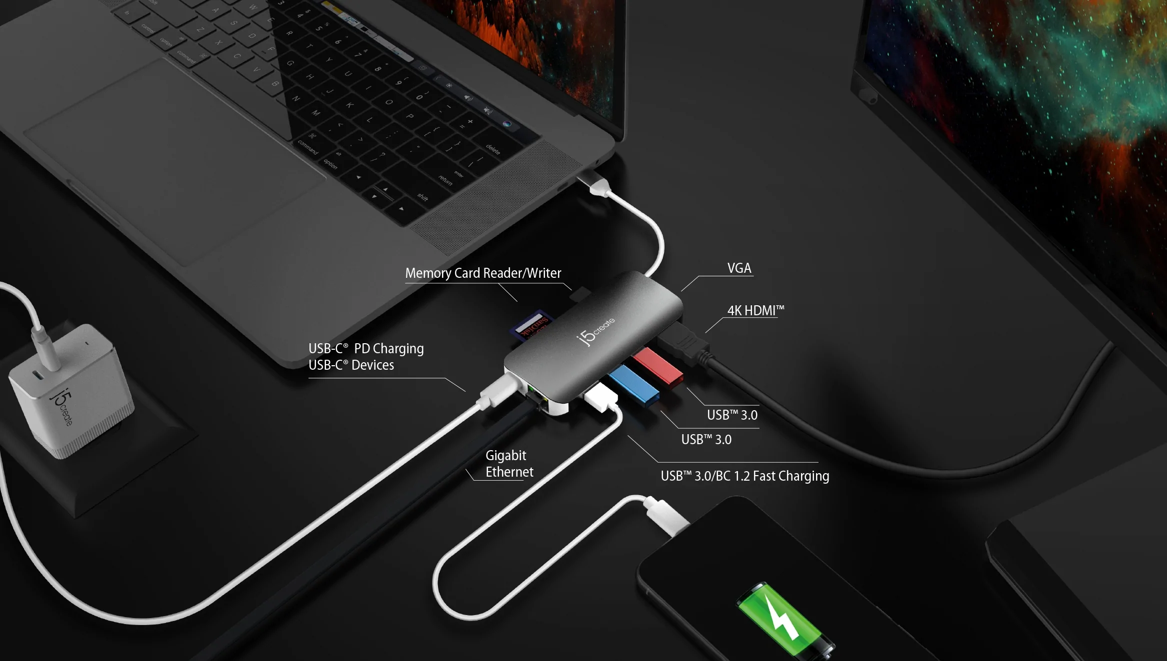 J5 Create USB C Multi Adapter -10 Functions in 1 - JCD384