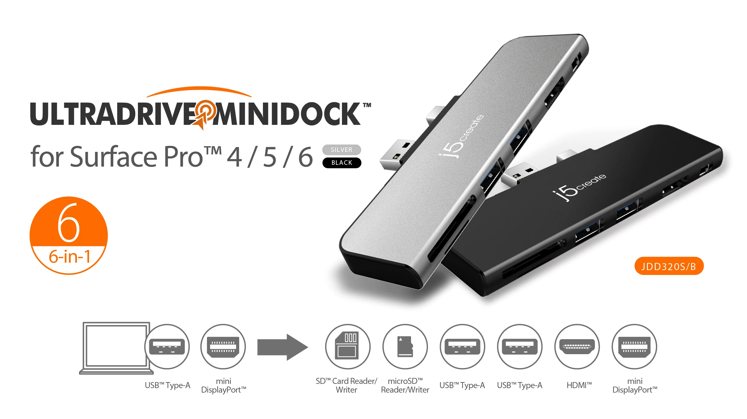 J5 Create UltraDrive Mini Dock for Surface Pro 4/5/6 - JDD320B