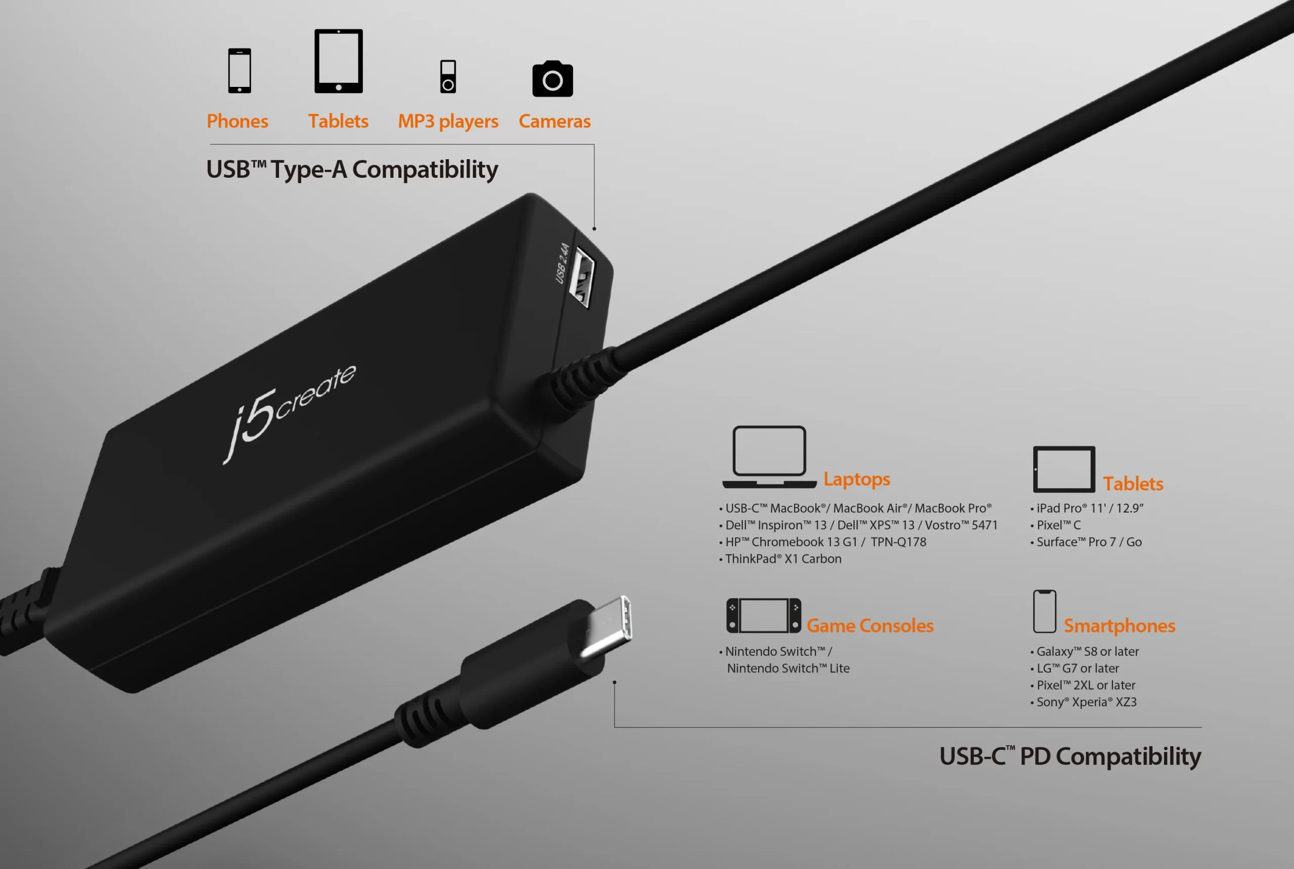 J5 Create 100W PD USB C Super Charger - JUP2290