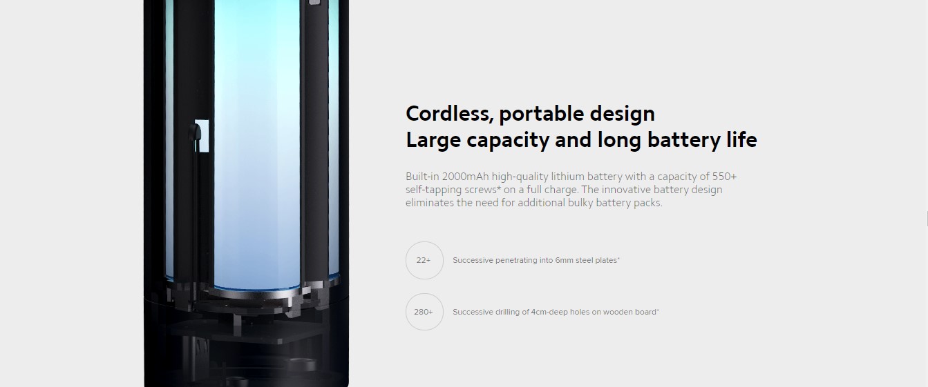 Xiaomi 12V Max Brushless Cordless Drill - 38941