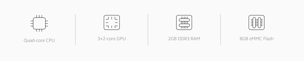 Xiaomi Mi Box S with 4K Ultra HD Streaming Media Player - 33507