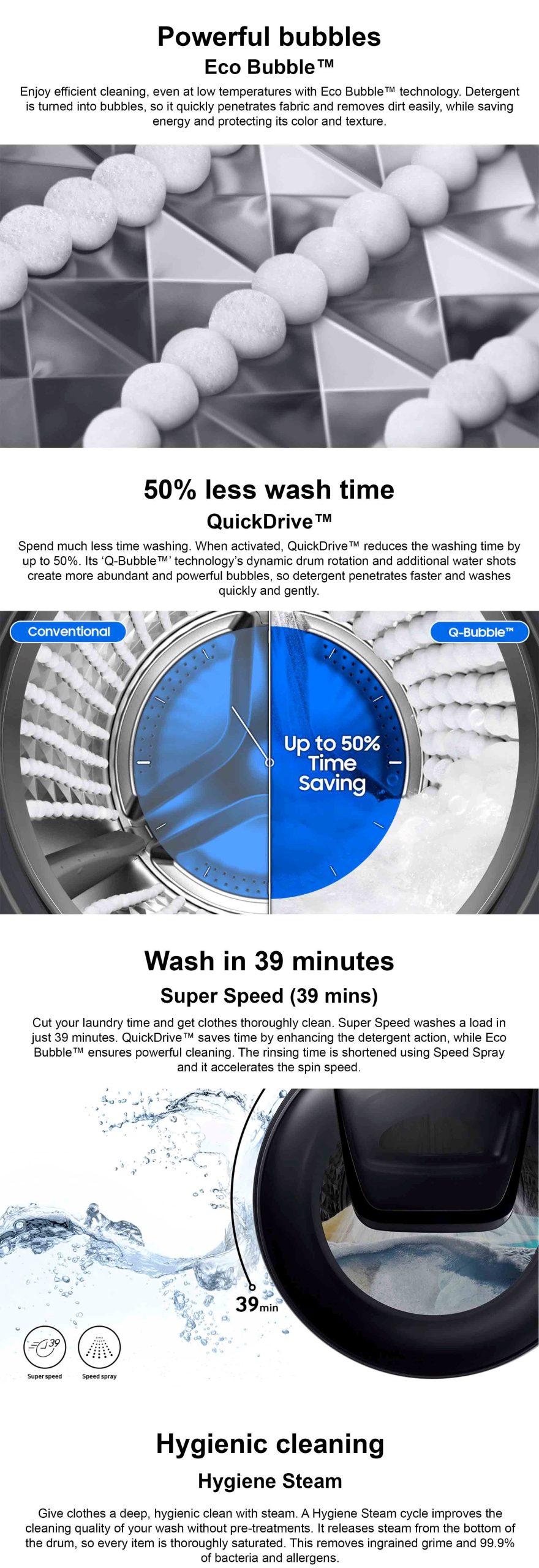 Samsung WW90T754DBX/GU | Front Load Washing Machine 