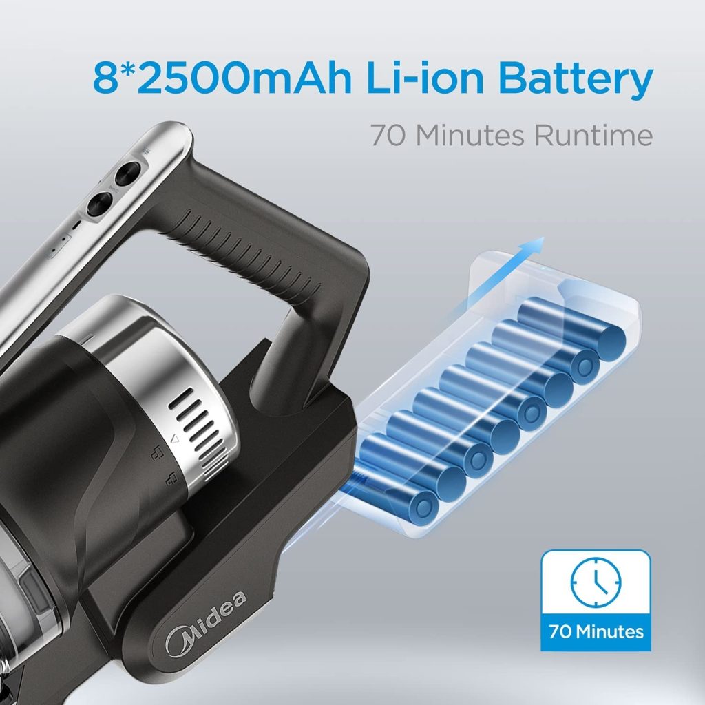 Midea P7FLEX Cordless Vacuum Cleaner 450W PLUGnPOINT