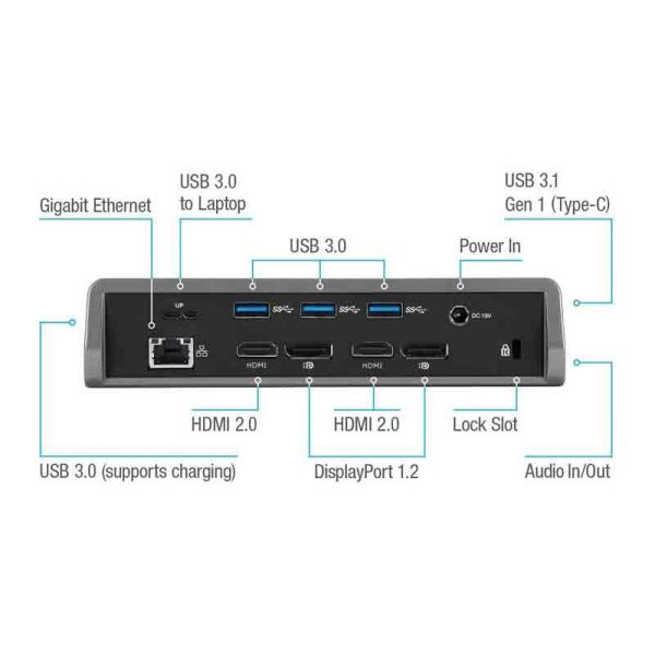 Targus Universal USB-A 3.0 DV4K Docking Station - DOCK160EUZ