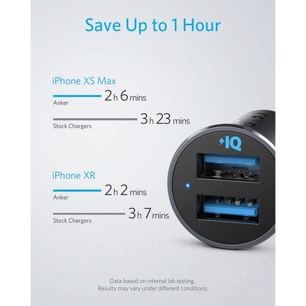 Anker PowerDrive 2 Alloy Metal Mini Car Charger - A2727H12