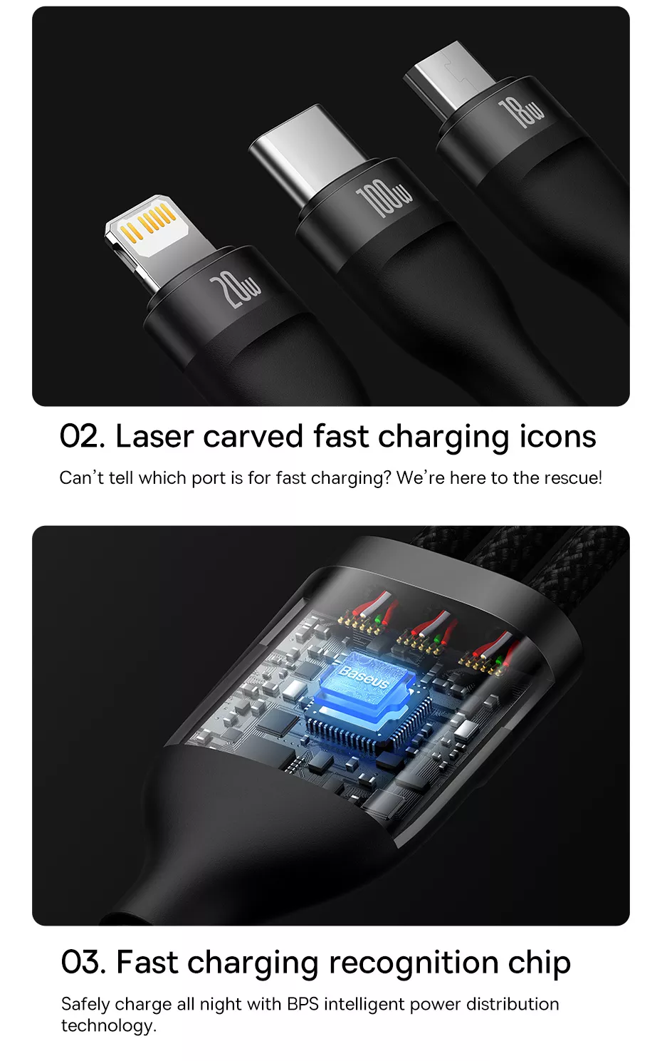 Baseus Cable Flash Series Ⅱ 2in3 USB +Type-C To Micro +Lightning +Type-C 100W 1.2M, Black - CASS030101