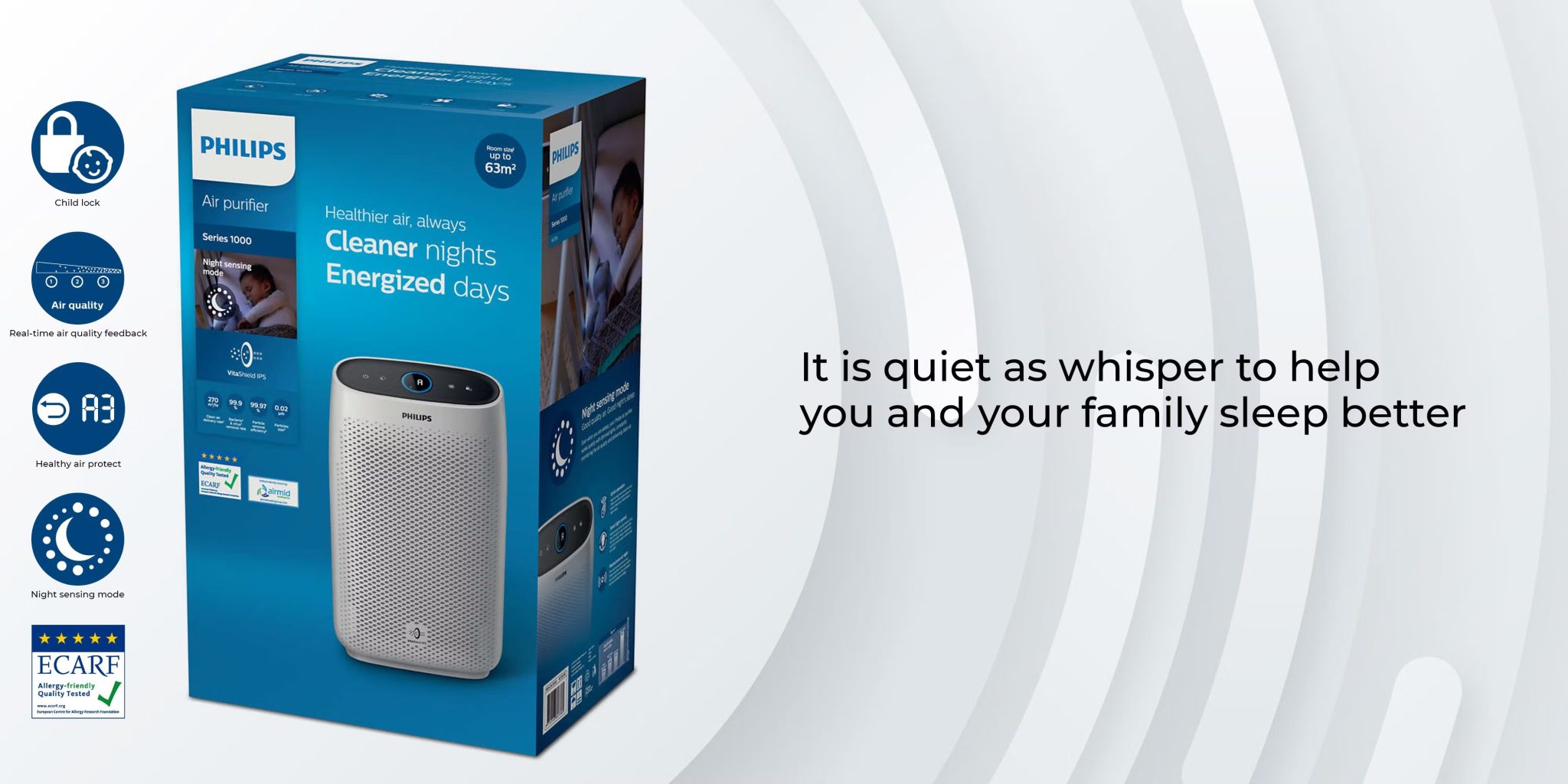 Philips 1000 Series Air Purifier, White AC1215/30 PLUGnPOINT The