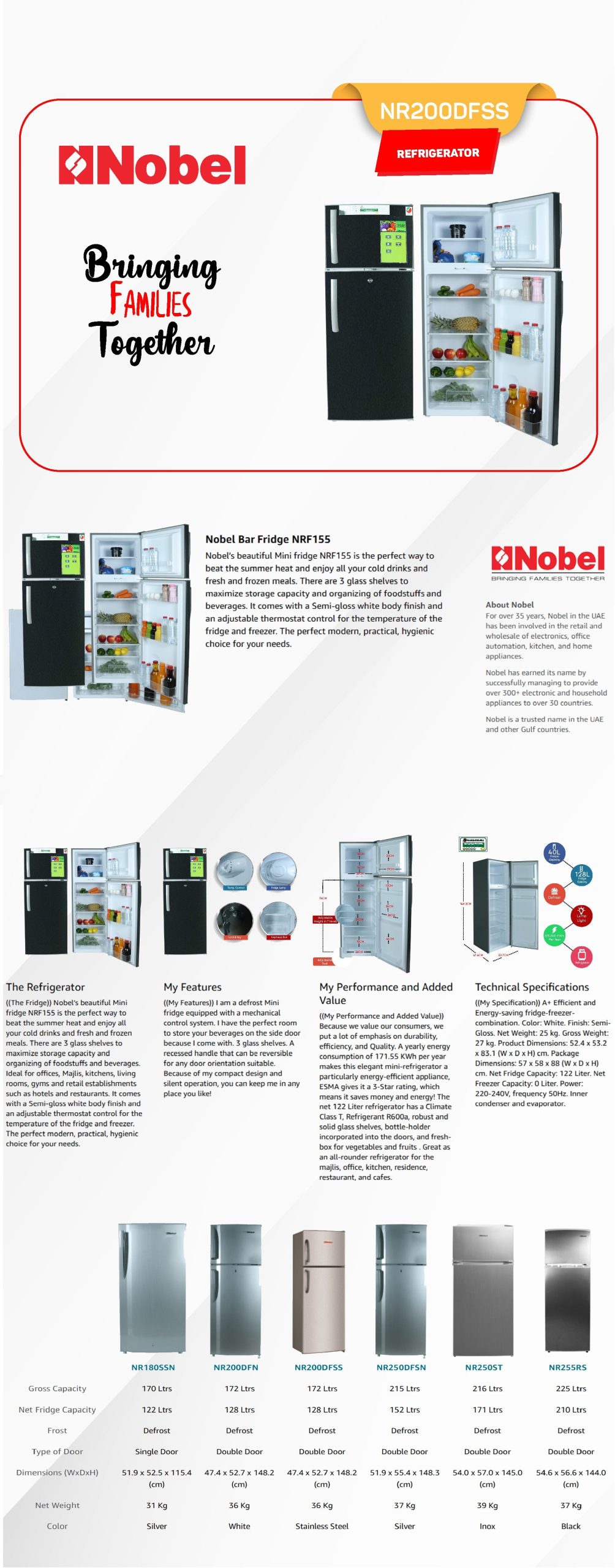 Nobel NR200DFSS |  Double Door Refrigerator 172 L