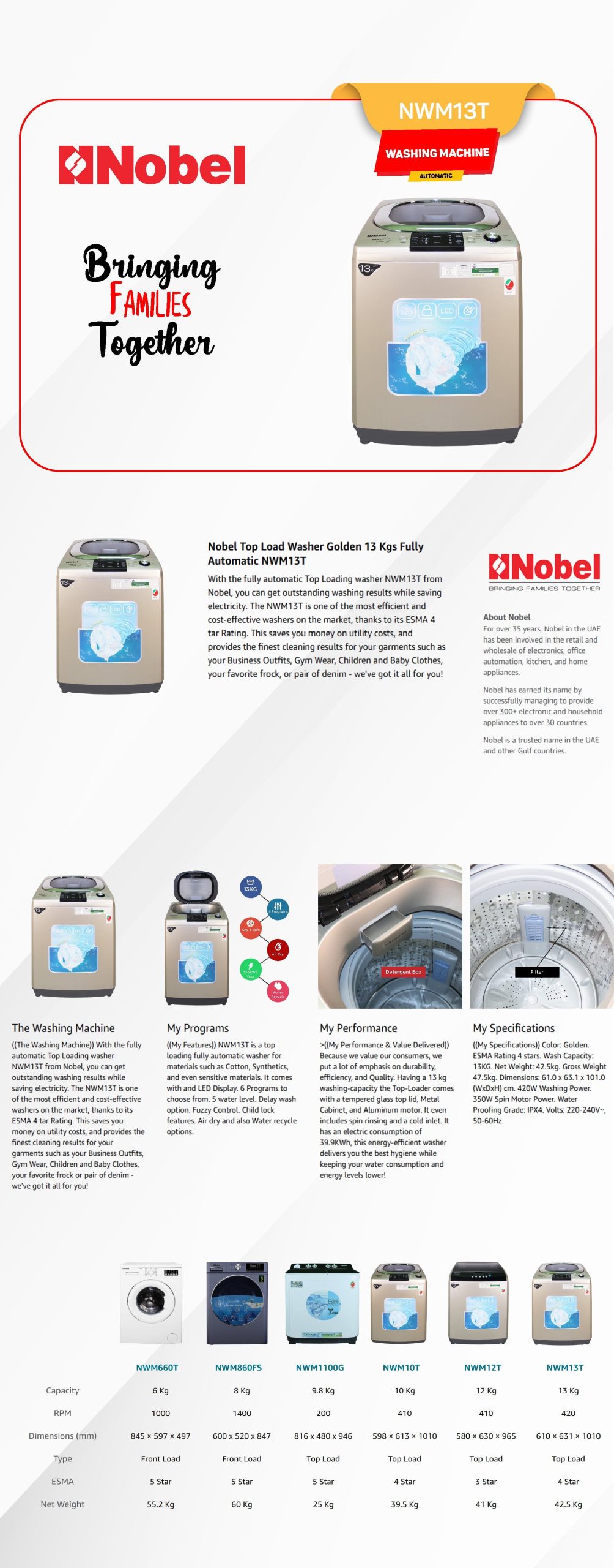 Nobel NWM13T | Top Load Washers