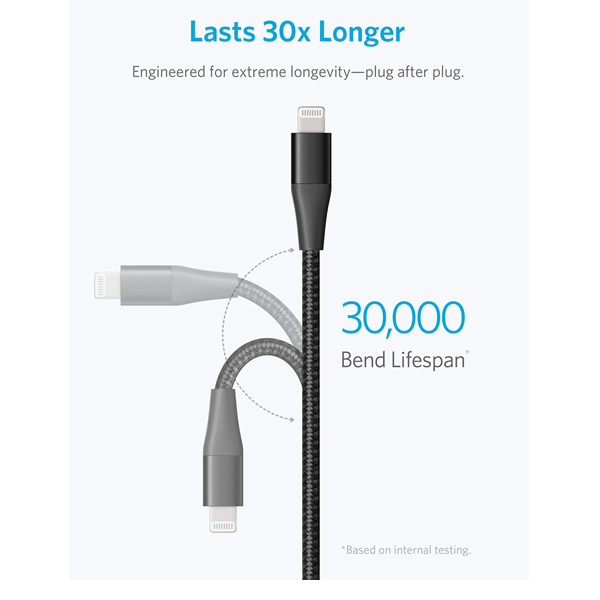 Anker PowerLine+ II Lightning Cable 10ft Black | PLUGnPOINT