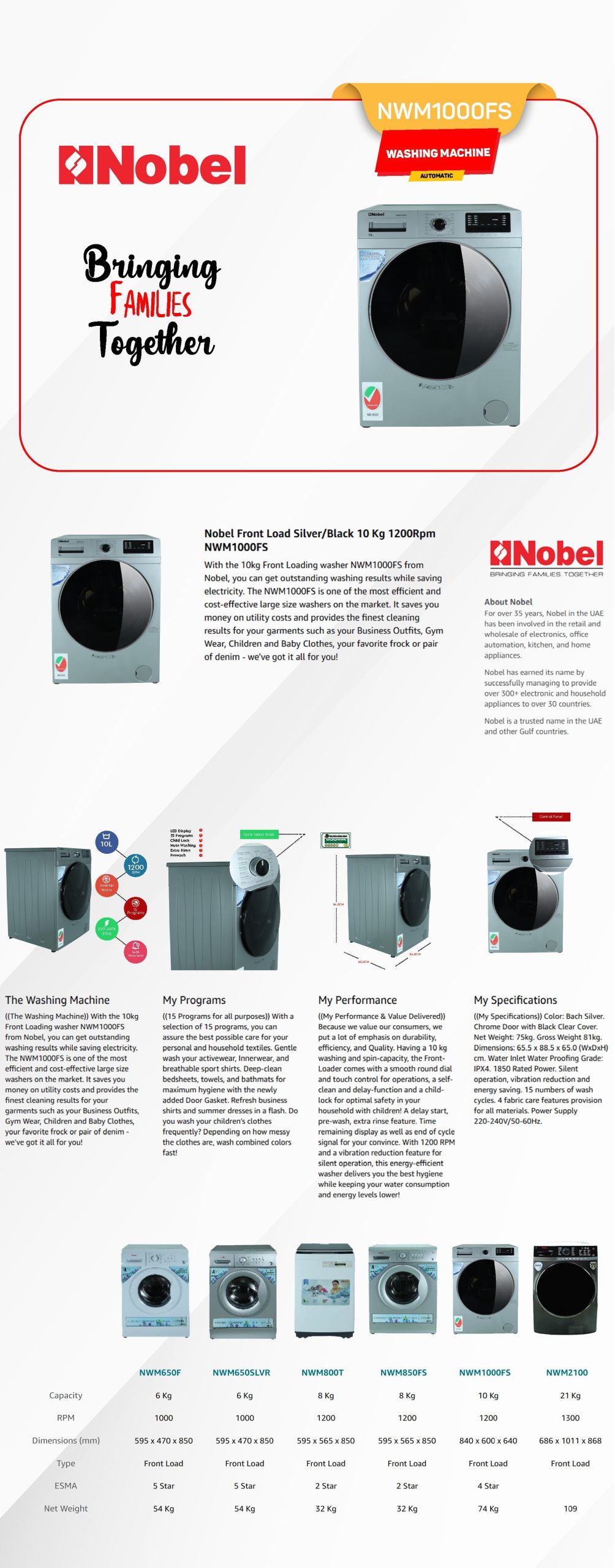 Nobel NWM1000FS | Front Load Washers 10 Kg