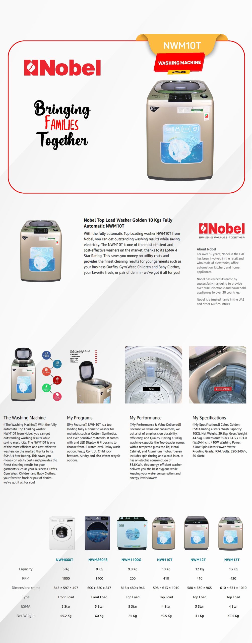 Nobel NWM10T | Top Load Washers