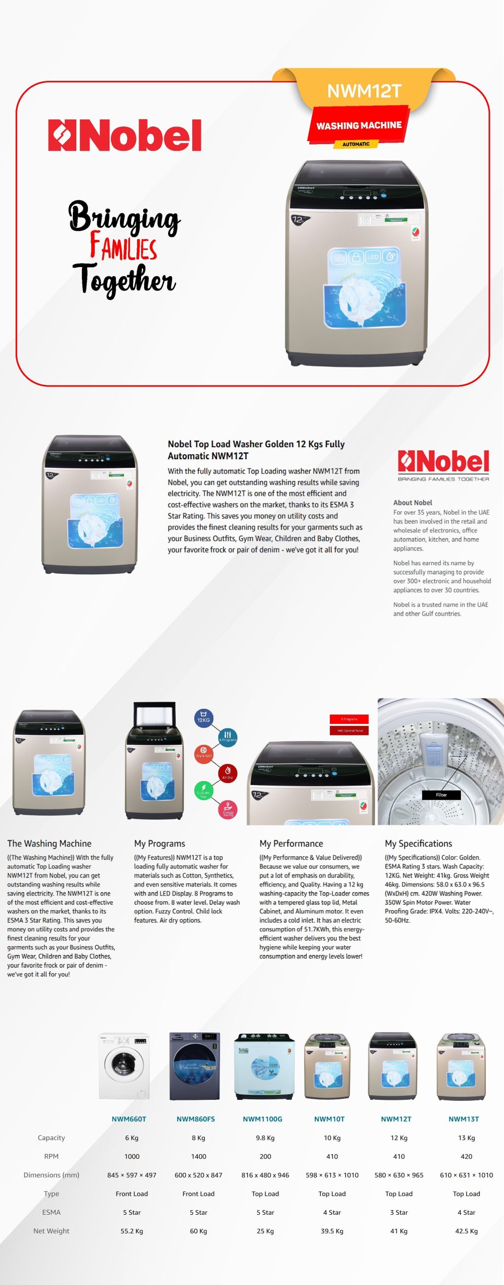 Nobel NWM12T | Top Load Washers