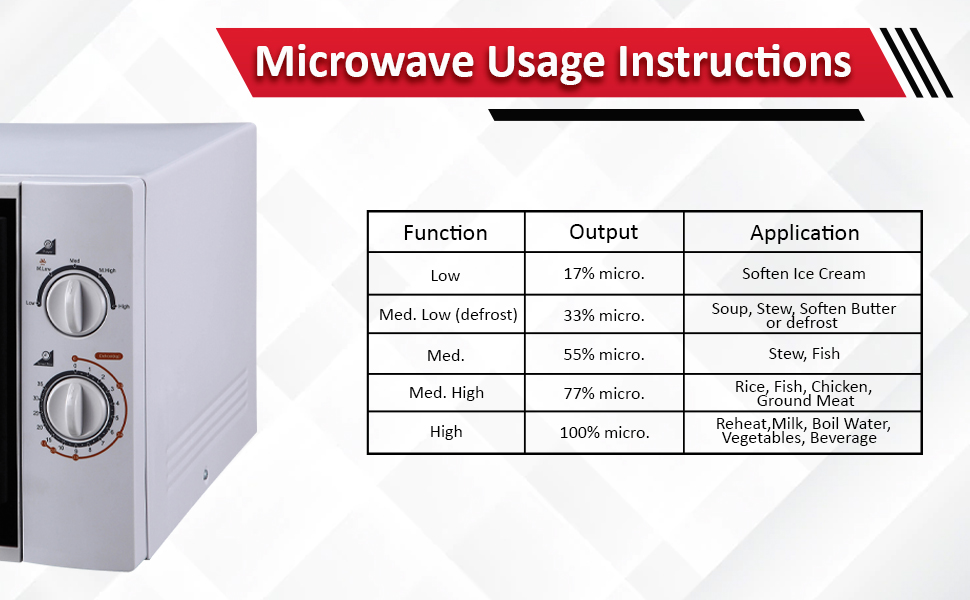 Nikai 900W Electric Microwave Oven, 30L Capacity, White - NMO3010M