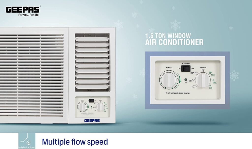 Geepas 1.5 Ton WallMounted Window AC, White GACW1878TCU PLUGnPOINT