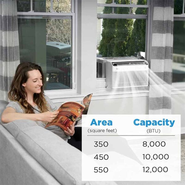 Midea 12,000 BTU UShaped Smart Inverter Window Air Conditioner?Cools