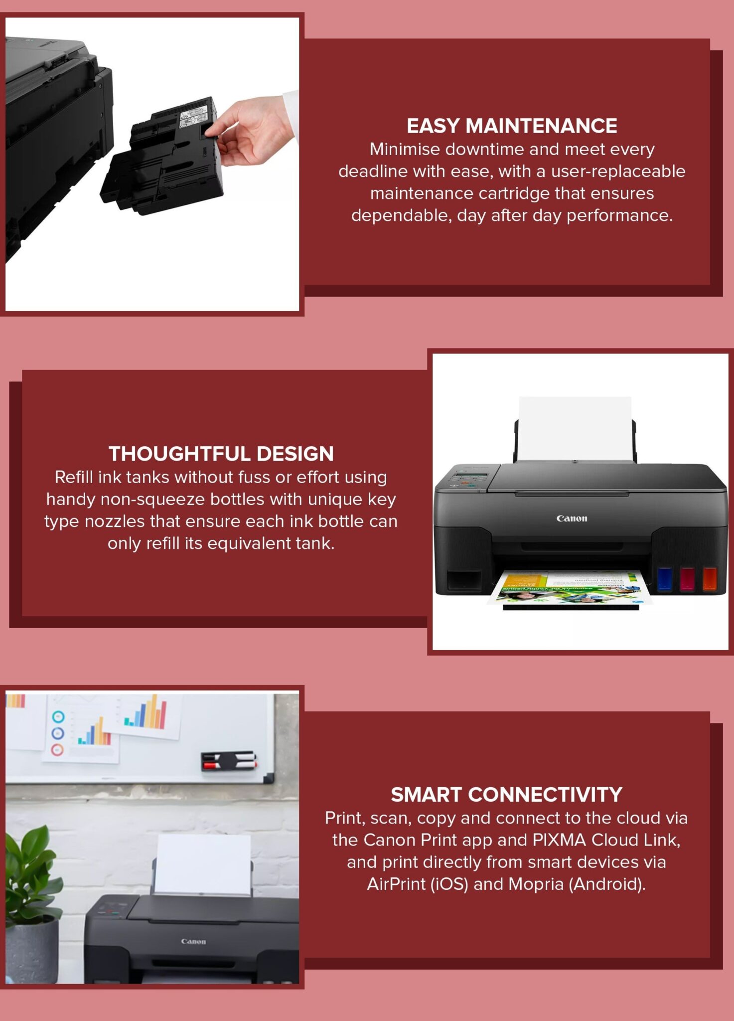 Canon PIXMA Wireless Color 3in1 Refillable Mega Tank Inkjet Printer