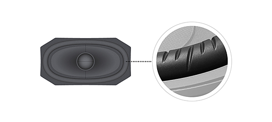 Sony 2.1ch Soundbar with powerful wireless subwoofer - HT-S400