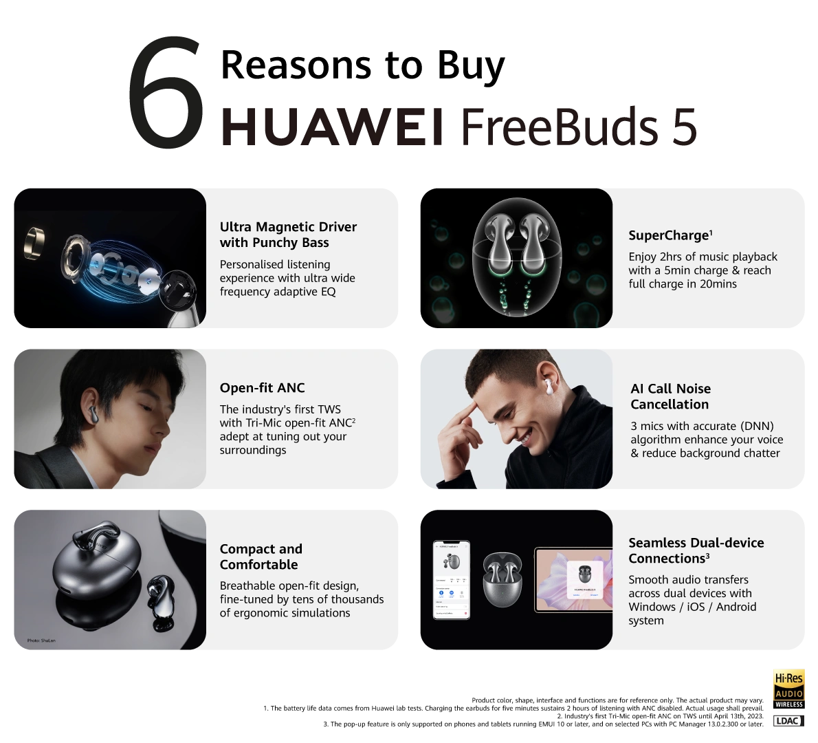HUAWEI FreeBuds 5 Wireless Charger Silver Frost - HFreeBuds5
