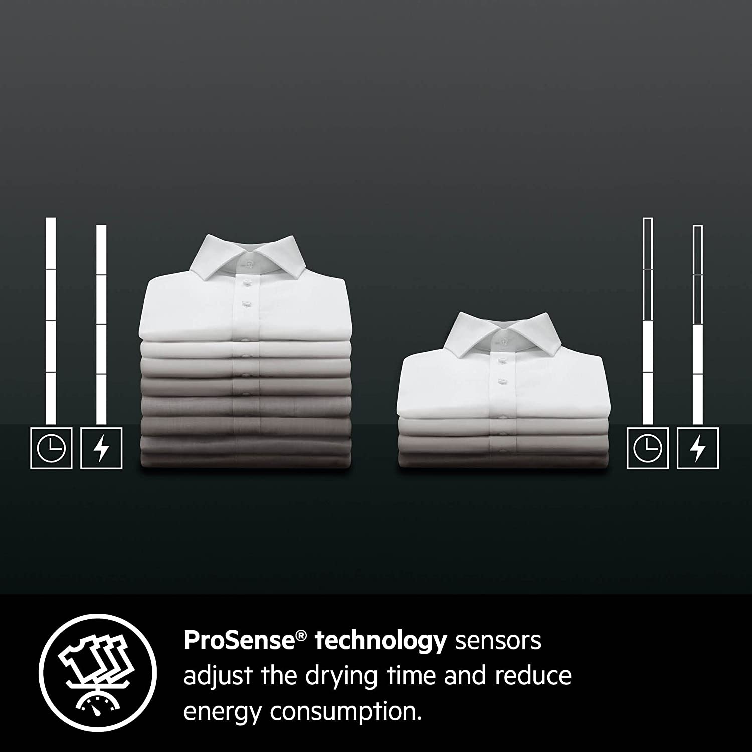 AEG LWX7E8611B | Washer Dryer 8kg / 6kg 
