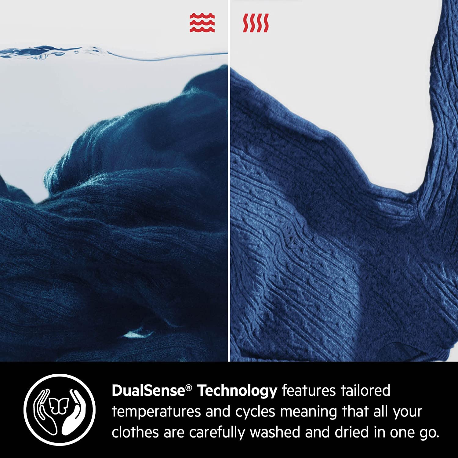 AEG LWX7E8611B | Washer Dryer 8kg / 6kg 
