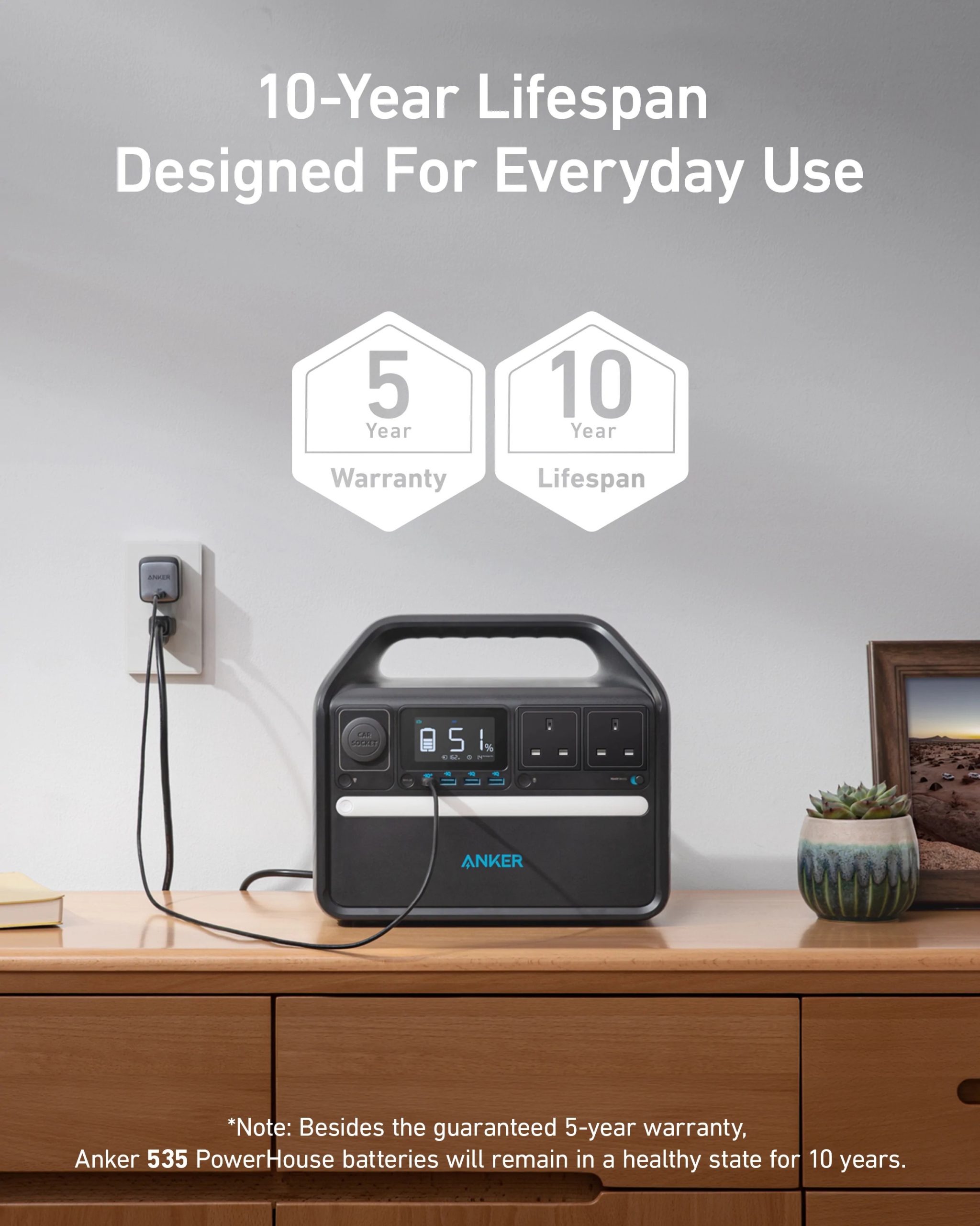 Anker 535 Portable Power Station | portable power station